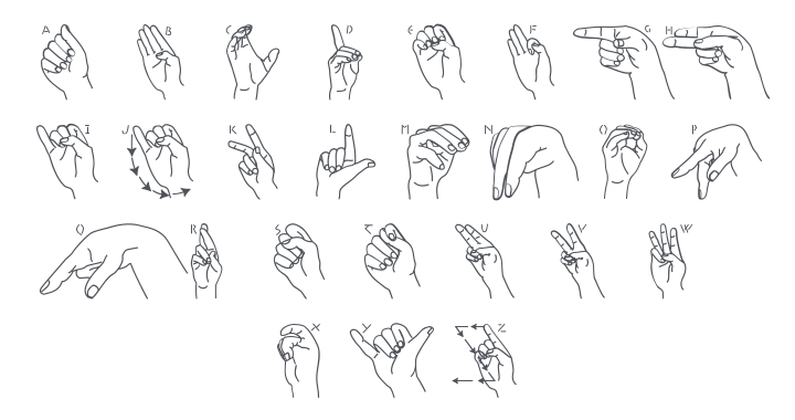 Finger Signing Font