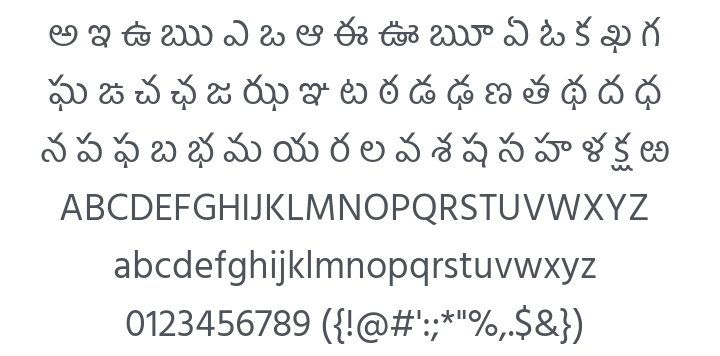 Hind Guntur Font Family