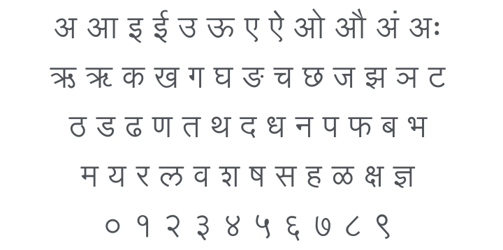 Lohit Marathi Font
