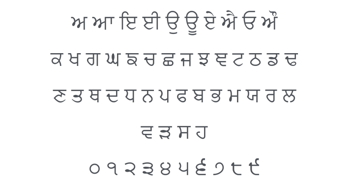Lohit Punjabi Font