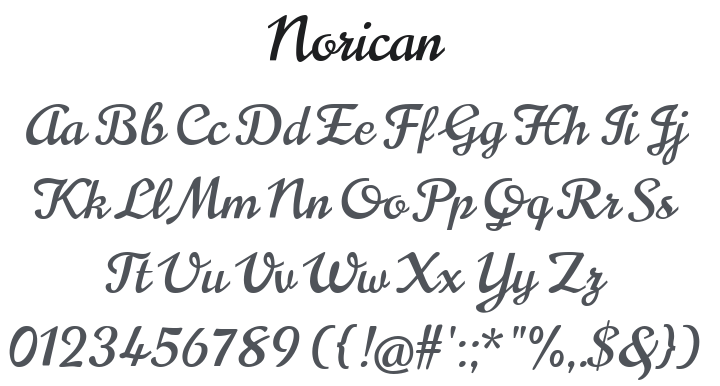 Norican Font