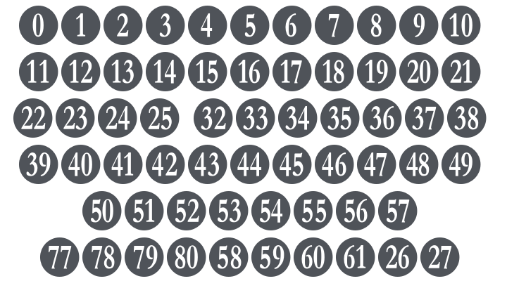 Numberpile Font Family