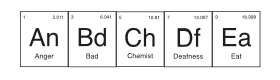 Chemist Periodic Font Thumbnail